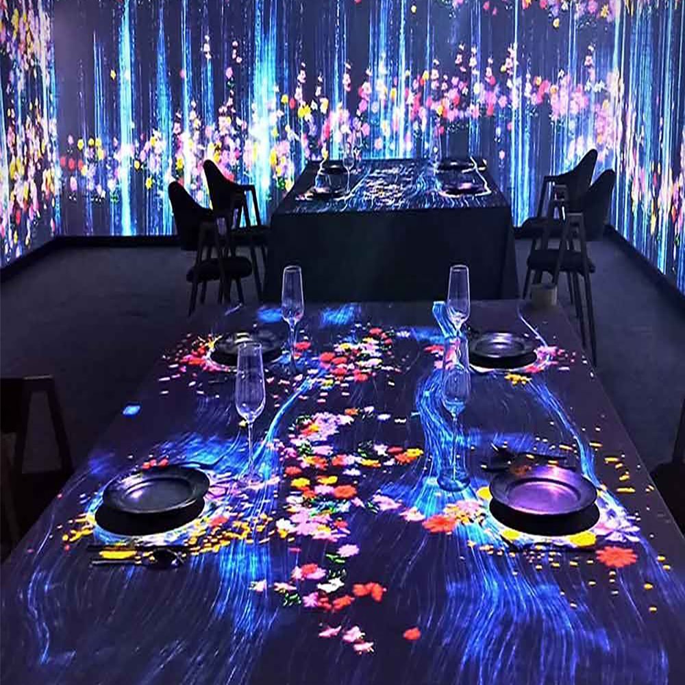 Immersive Restaurant Guide: Costs, ROI and Formats