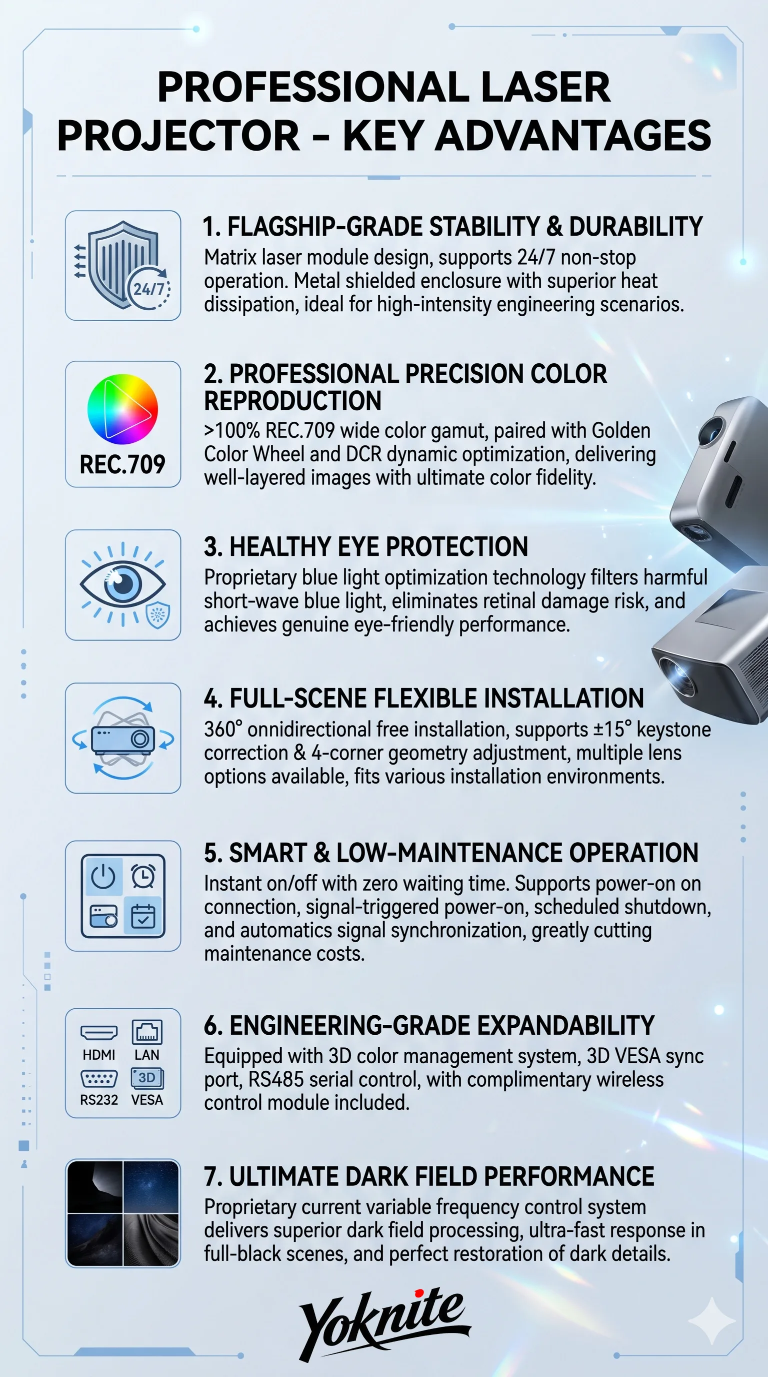 PJ9000 High-Brightness Laser Engineering Projector 3